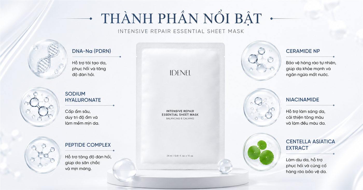 nạ idenel3.png